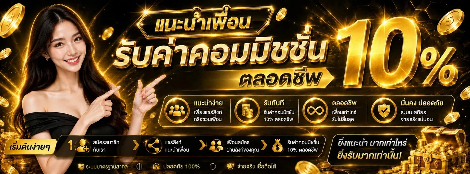 หน้าแรก AURORA688 สล็อตเว็บตรง ฝากถอนออโต้
